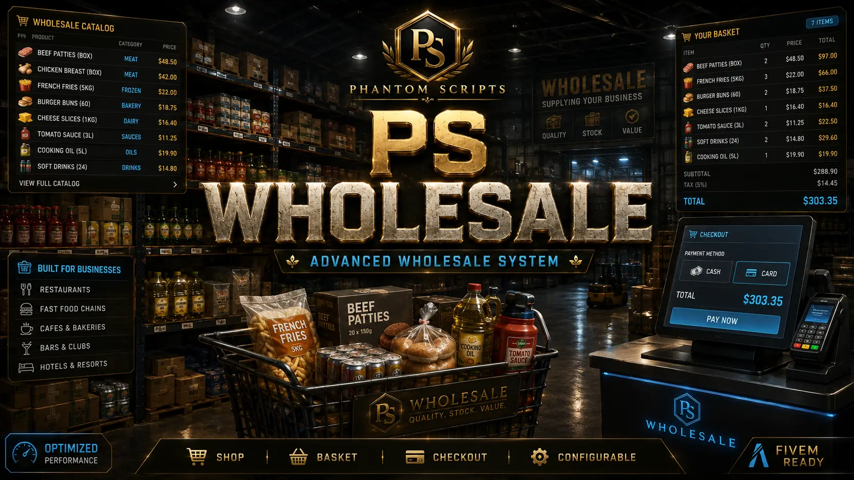 PS Wholesale
